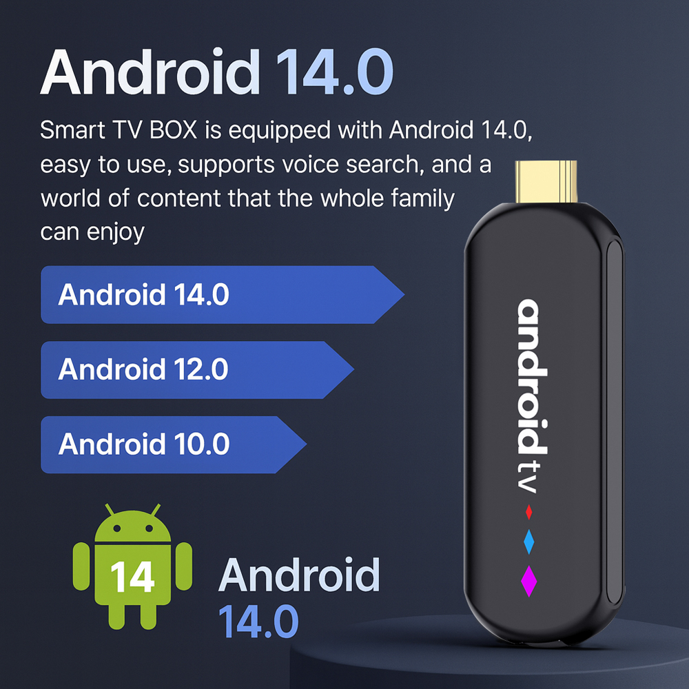 Android 14.0 H96 Max S905L3 TS TV Stick Amlogic S905L Quad Core 4K HDR 2.4G 5G Wifi RAM 2GB ROM 16GB Game Media Player Smart TV Box