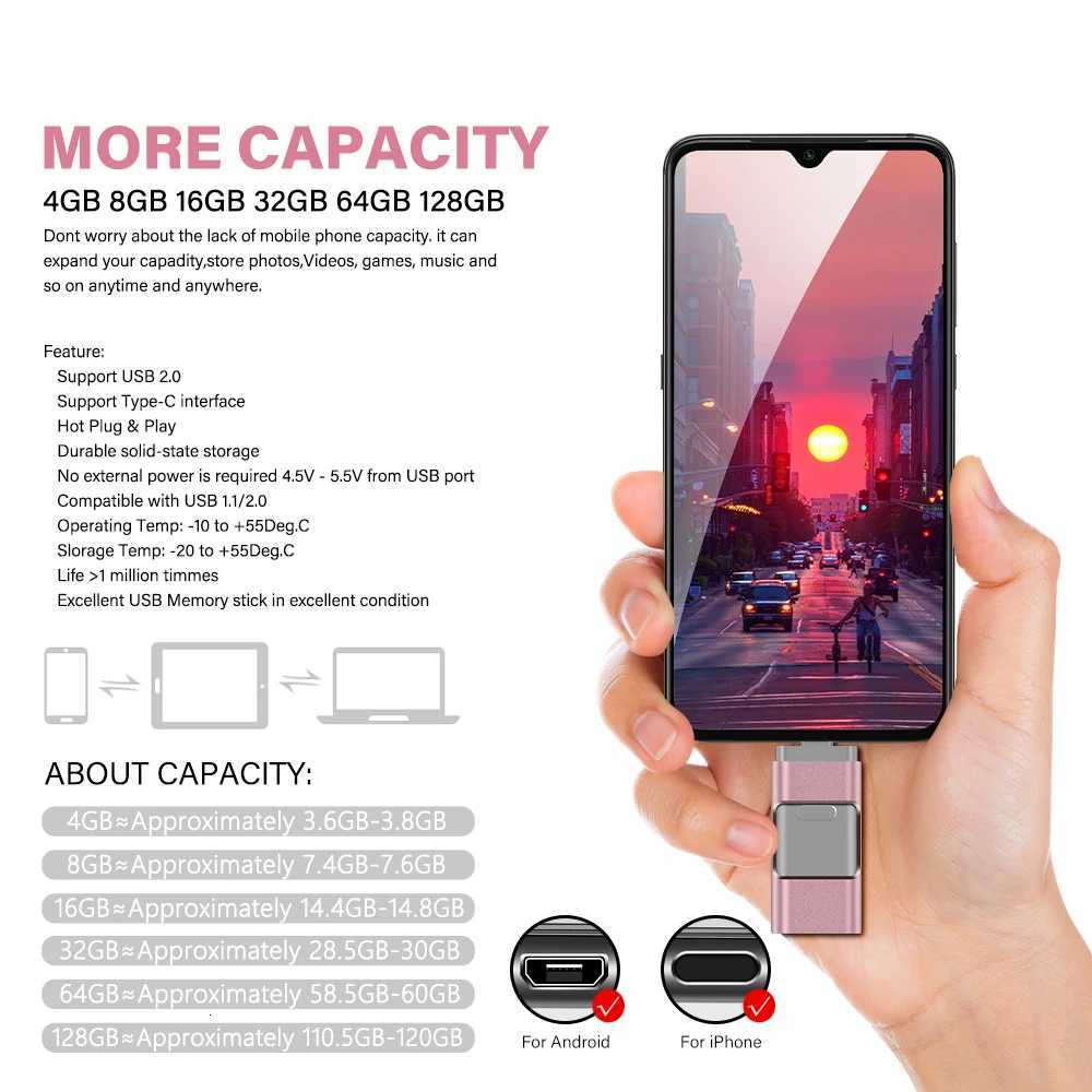for iPhone USB Flash Drive 2TB 1TB USB 30 Pendrive 3in1 Mirco USB 30 512G 256GB 128/64/32gb Memory Stick USB Key MFi Pen drive C251209
