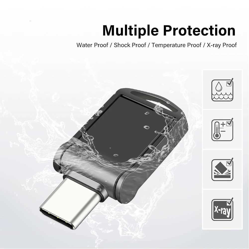 er Mini TYPE-C USB Flash Drive 64GB Rotatable Metal Pen Drive 32G Key Chain Memory Stick Business Gift Pendrive C251209