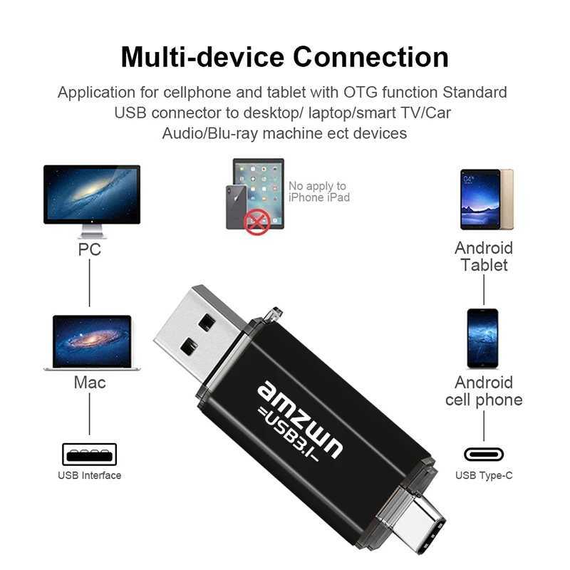 amzwn High-Speed Type-C OTG USB 31 Pen Drive 256GB/128GB/64GB/32GBPortable Memory Stick for Android Laptops Type-C C251209