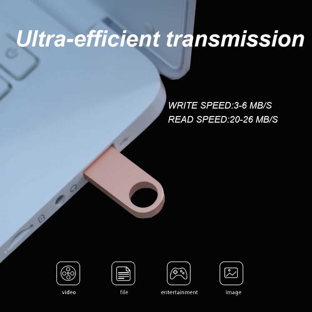 USB Flash Drive 20 Flash Pendrive 128GB 64GB 32GB 16GB 8GB Cle USB20 Metal Stick Pen Drive High Speed 8GB 16GB 32GB 64GB 128GB C251209