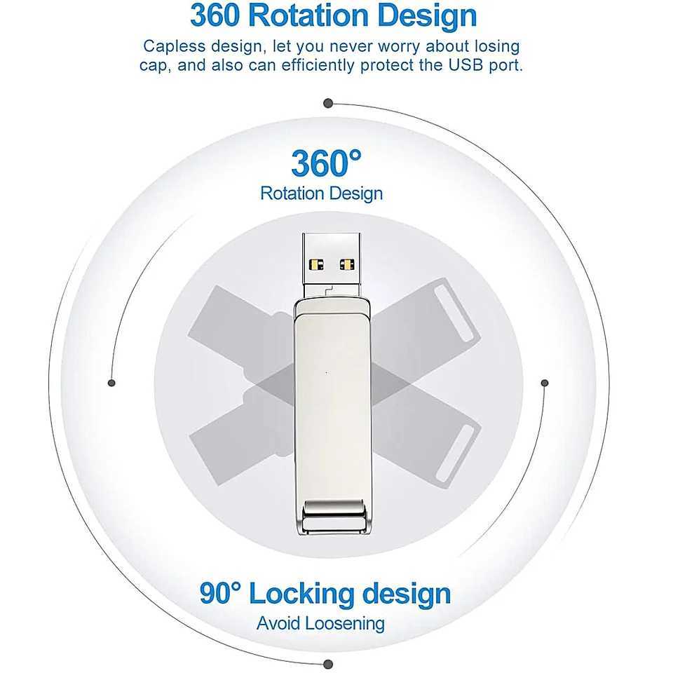 Phone USB Flash Drive 512GB External Storage 256GB 128G 64G 32G For iPhone iPad Android android USB 3in1 Pendrive Gift Usb Stick C251209