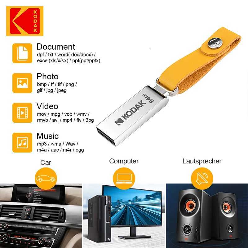 K122 Metal USB Flash Drive 20 Pendrive High Speed 32GB/64GB/128GB Mini U-Disk Memory Stick with Lanyard for PC And C251209