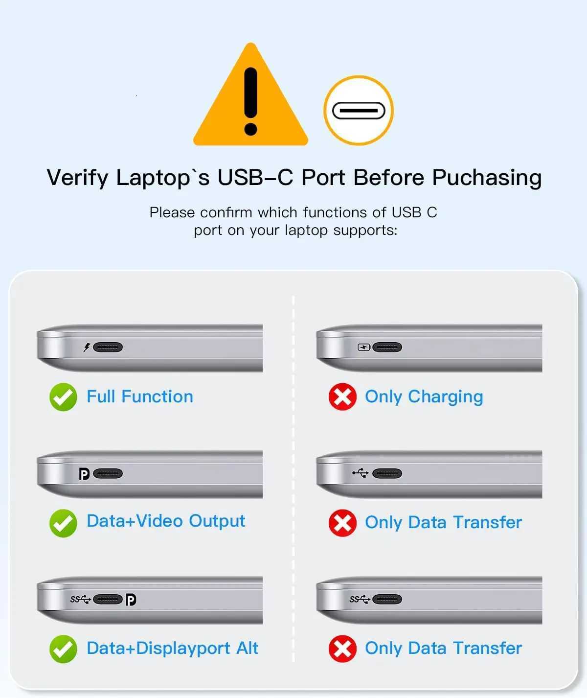 Forida USB C Hub 10Gbps USB C Splitter 100W Power Charging USB 32 Gen2 Adapter for Laptop Book Desktop Tablet PC SmartPhone C251209