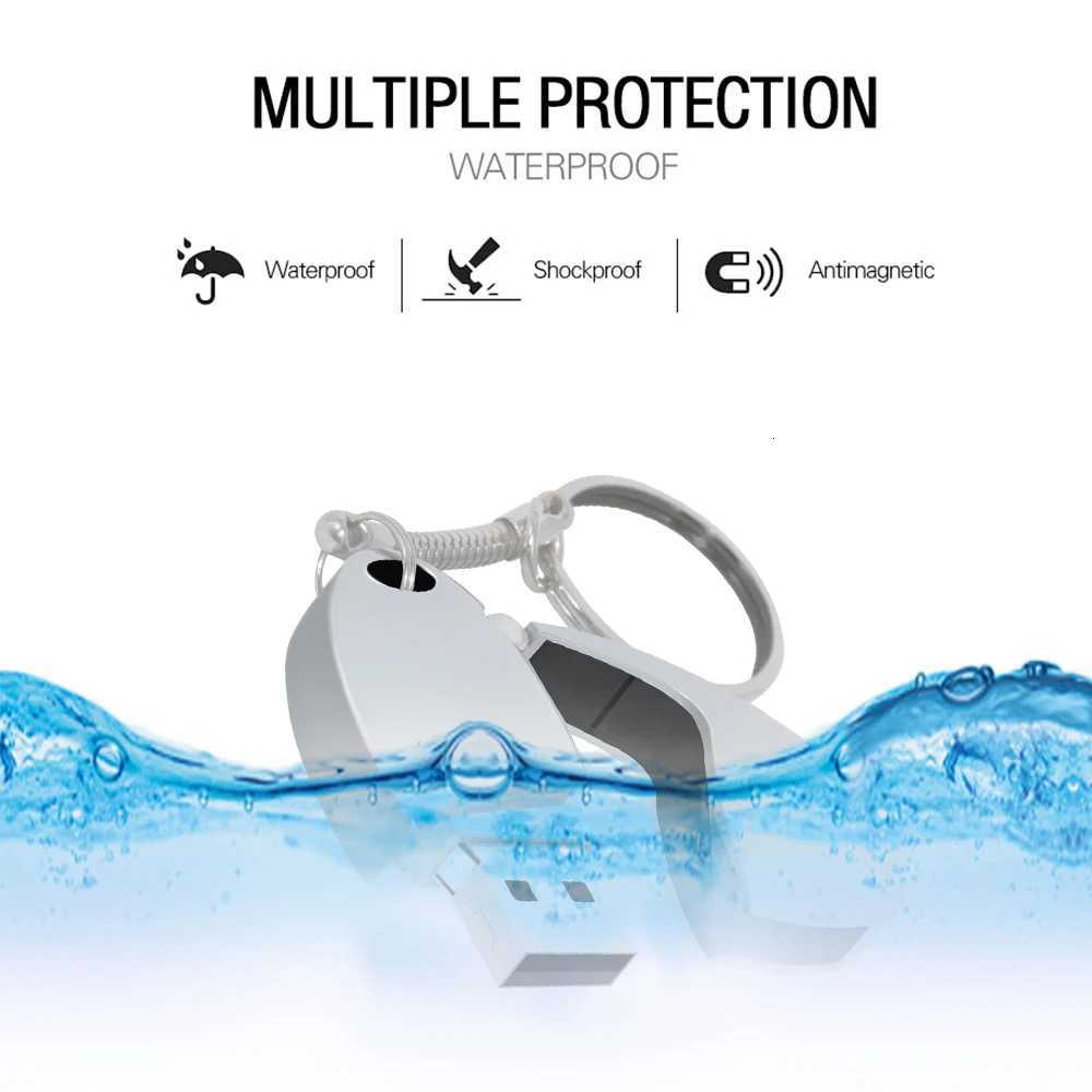 Rotation USB Flash Drive 128GB Pen Drive 8GB 16GB 32GB 64GB High Speed Usb Stick 2 0 Flash Pendrive Gift with Key Chain C251209