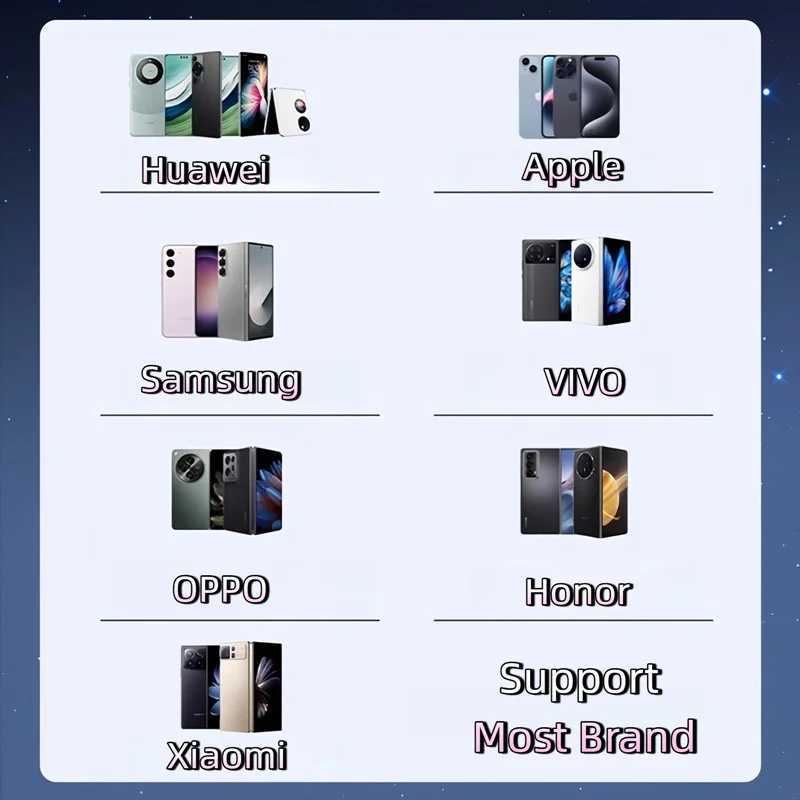 2IN1 Car Wireless Charger Phone Holder Touch Rotate Stand for Galaxy Fold 6 5 4 3 Z Flip Iphone 16 15 14 13 12 11Pro Max C251210