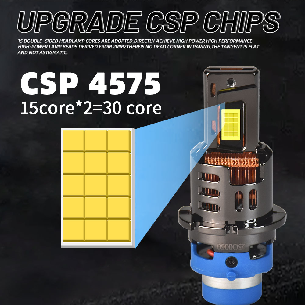 Infitary Super Bright D2S D2R D4S D4R Headlight LED Car Bulb CANBUS 6000K Auto Lamp Xenon Replacement No Dark Spot Plug and Play