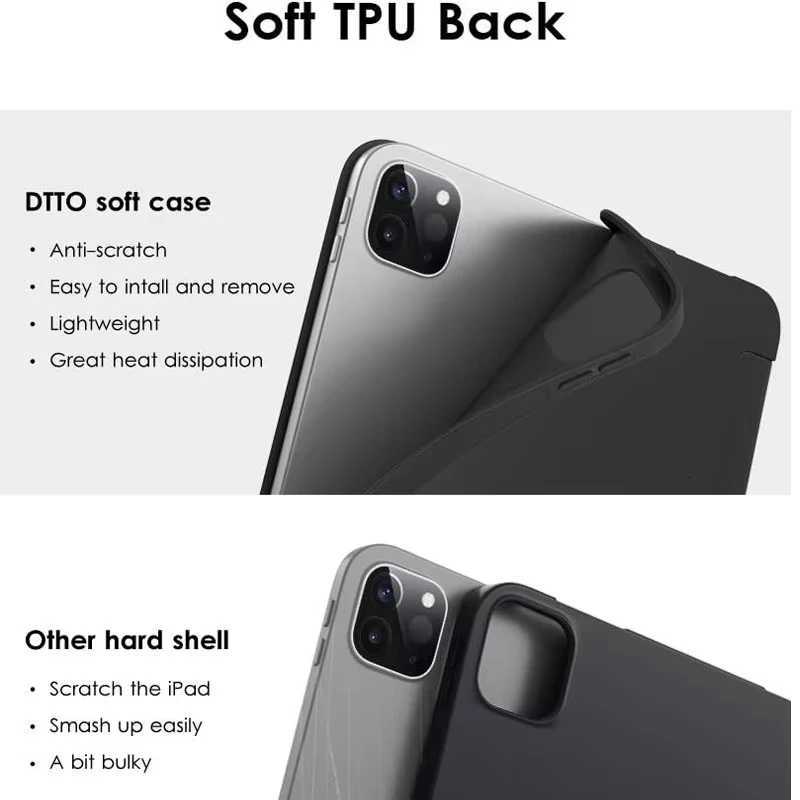 For Funda MiPad 7 6 Pro 5 11 112 Case Redmi pad SE 11 106 87 121 Auto Wake up Sleep Silicone Cover port Charging H251210