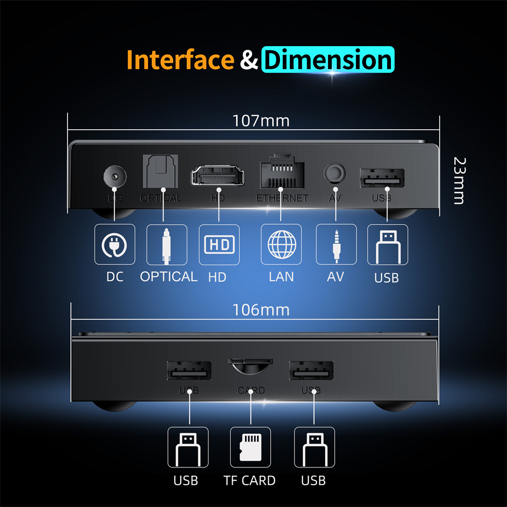 New TV Box X96 NEX Android 14 Amlogic S905Y5 4GB 32GB 4K WIFI6 BT5.X Media Player Set Top Box