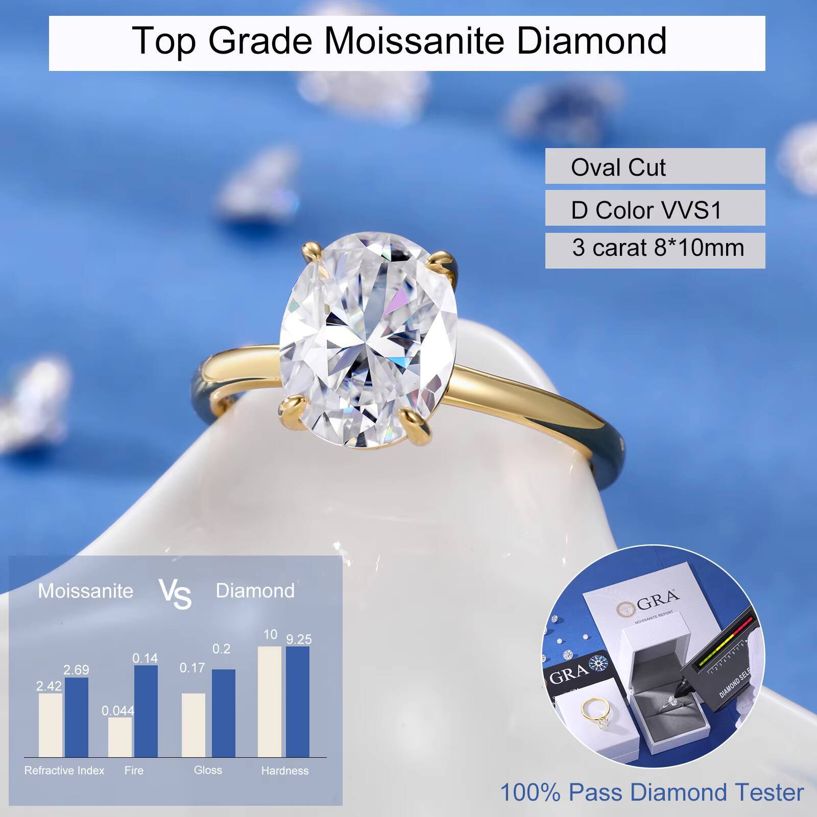Oval Moissanite Engagement Rings 18K Gold Plated 925 Sterling Silver Lab Created Solitaire Diamond Promise Ring for Her Women
