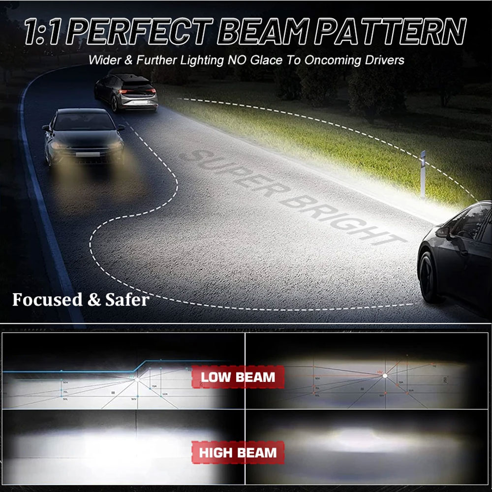 Infitary Super Bright D2S D2R D4S D4R Headlight LED Car Bulb CANBUS 6000K Auto Lamp Xenon Replacement No Dark Spot Plug and Play