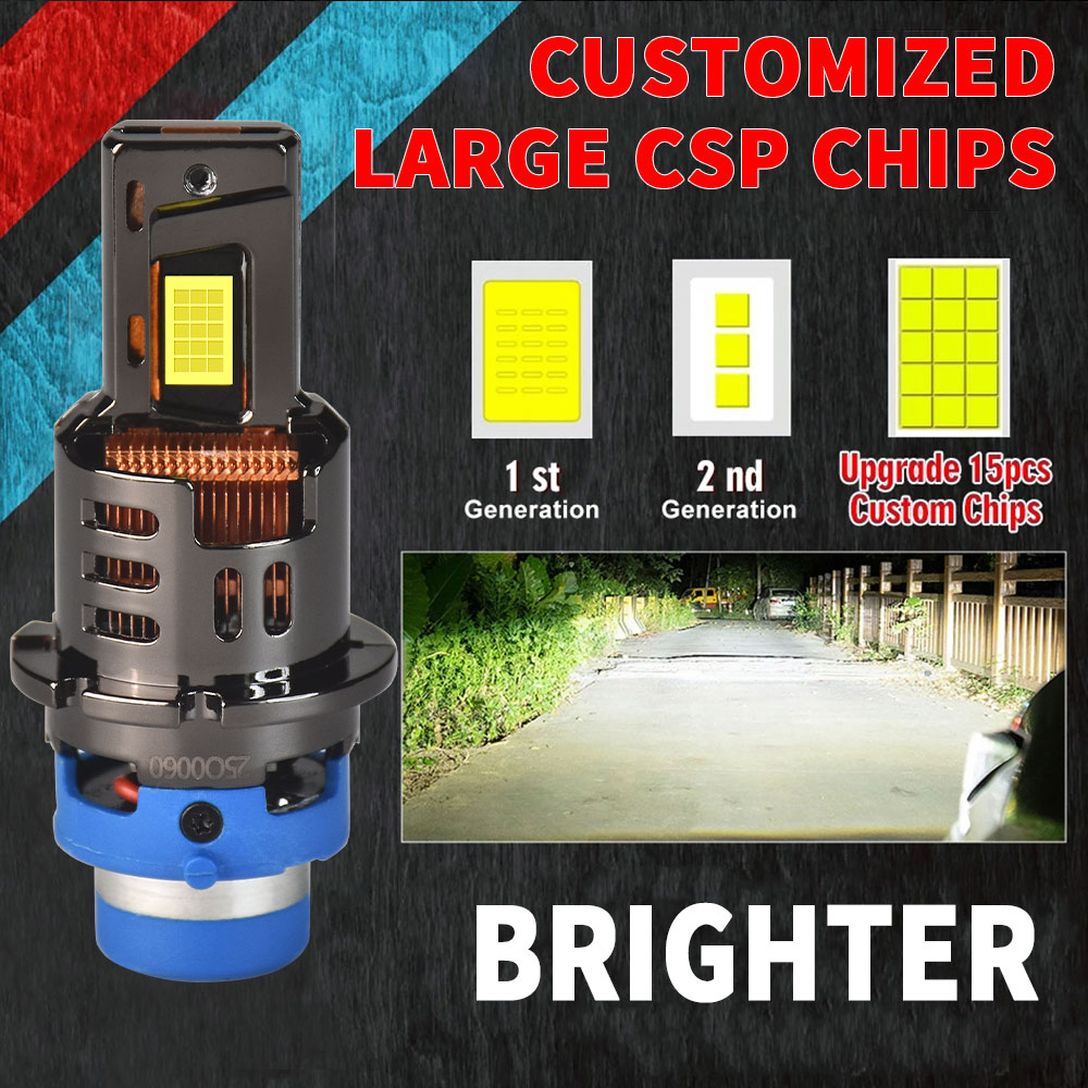 Infitary Super Bright D2S D2R D4S D4R Headlight LED Car Bulb CANBUS 6000K Auto Lamp Xenon Replacement No Dark Spot Plug and Play