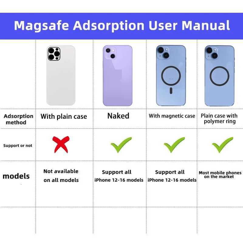 Magnetic Universal Car Phone Holder For Vehicles Mobile port For Car Cell Phone Holder in Car For iPhone 15 14 13 12 C251210