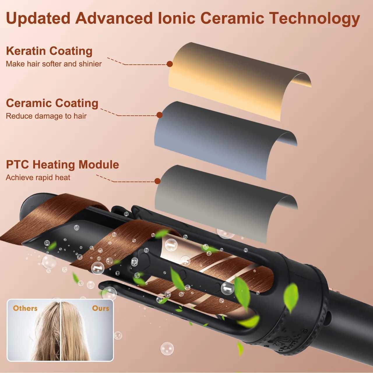 Hatteker Electric Curling Iron Automatic 32mm Large Wave Lazy Persons Temperature-Controlled Hair Curler EU StandardT251210