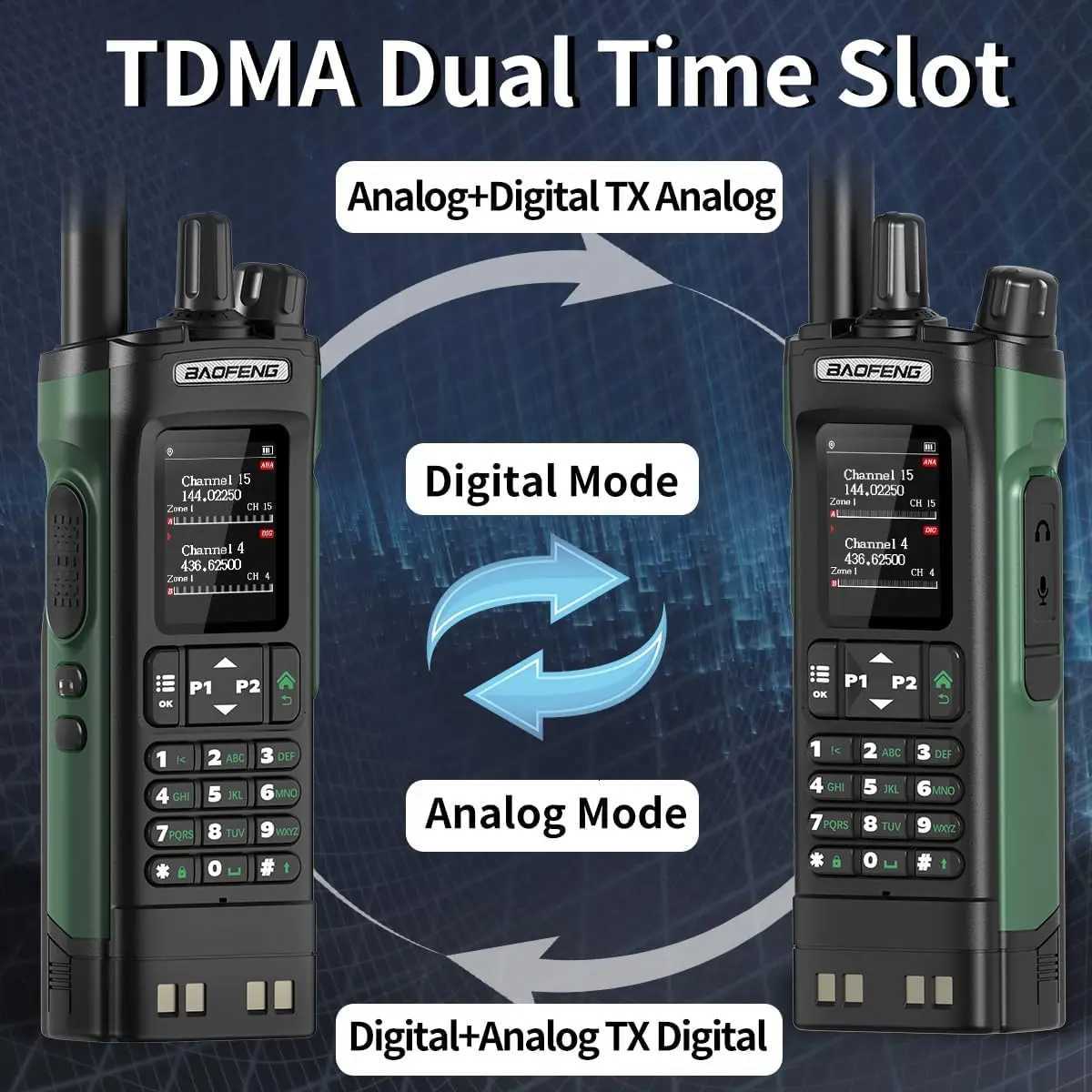 Baofeng DM-32 GPS DMR Digital Analog APRS Walkie Talkie AES256 Encryption Air Band FM AM GMRS Dual Band UHF VHF Radio DM-32UV M251210