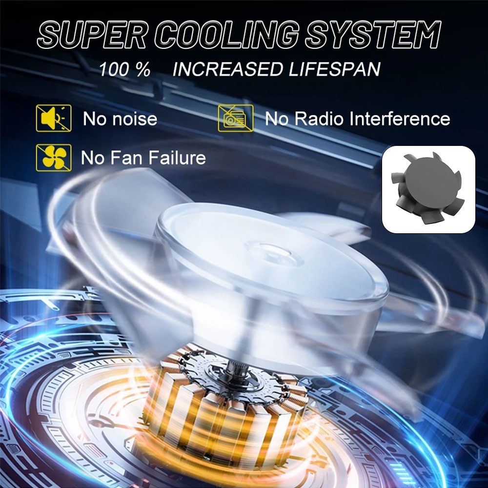 Infitary Super Bright D2S D2R D4S D4R Headlight LED Car Bulb CANBUS 6000K Auto Lamp Xenon Replacement No Dark Spot Plug and Play