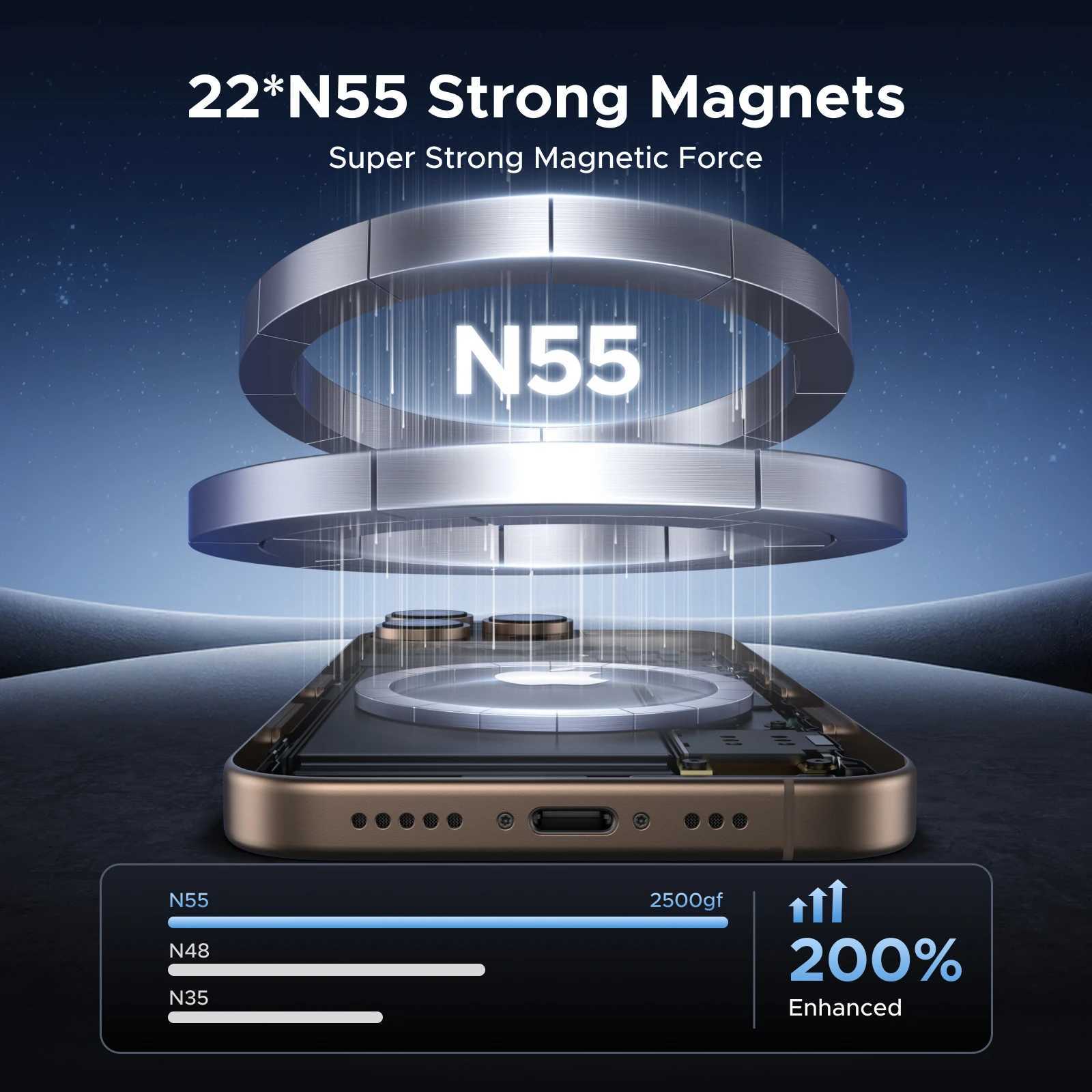 UGREEN Magnetic Car Phone Holder 360Rotatable Dashboard Suction Cup Car Mount For iPhone 16 15 14 Prax Samsun C251210