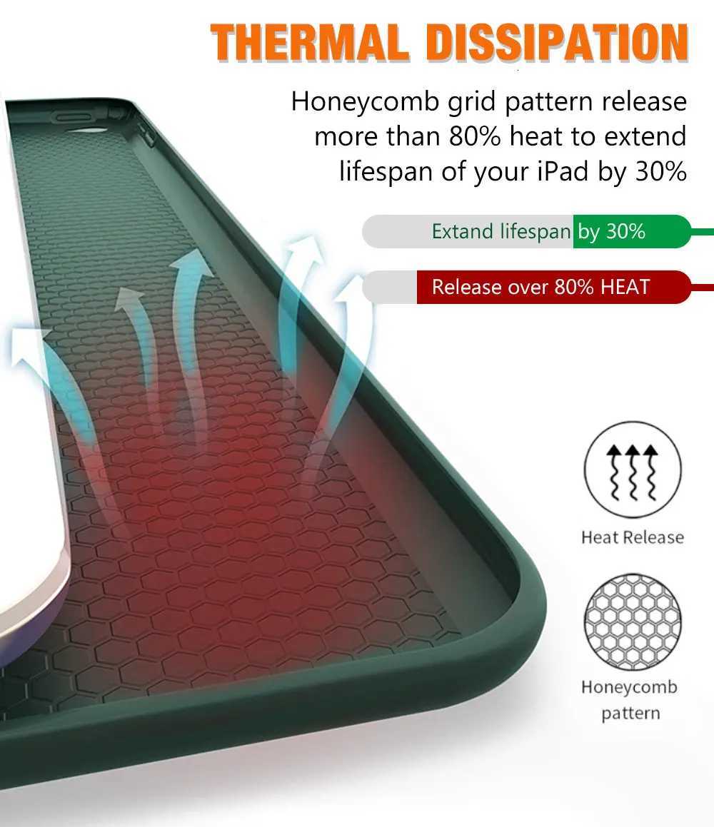 For iPad 11th 2025 Pro 11 13 2024 Air 1 2 3 4 5 mini 4 5 6 7 7th 8th 9th 102 10th109 Cover Silicone Protective Shell Soft Case H251210