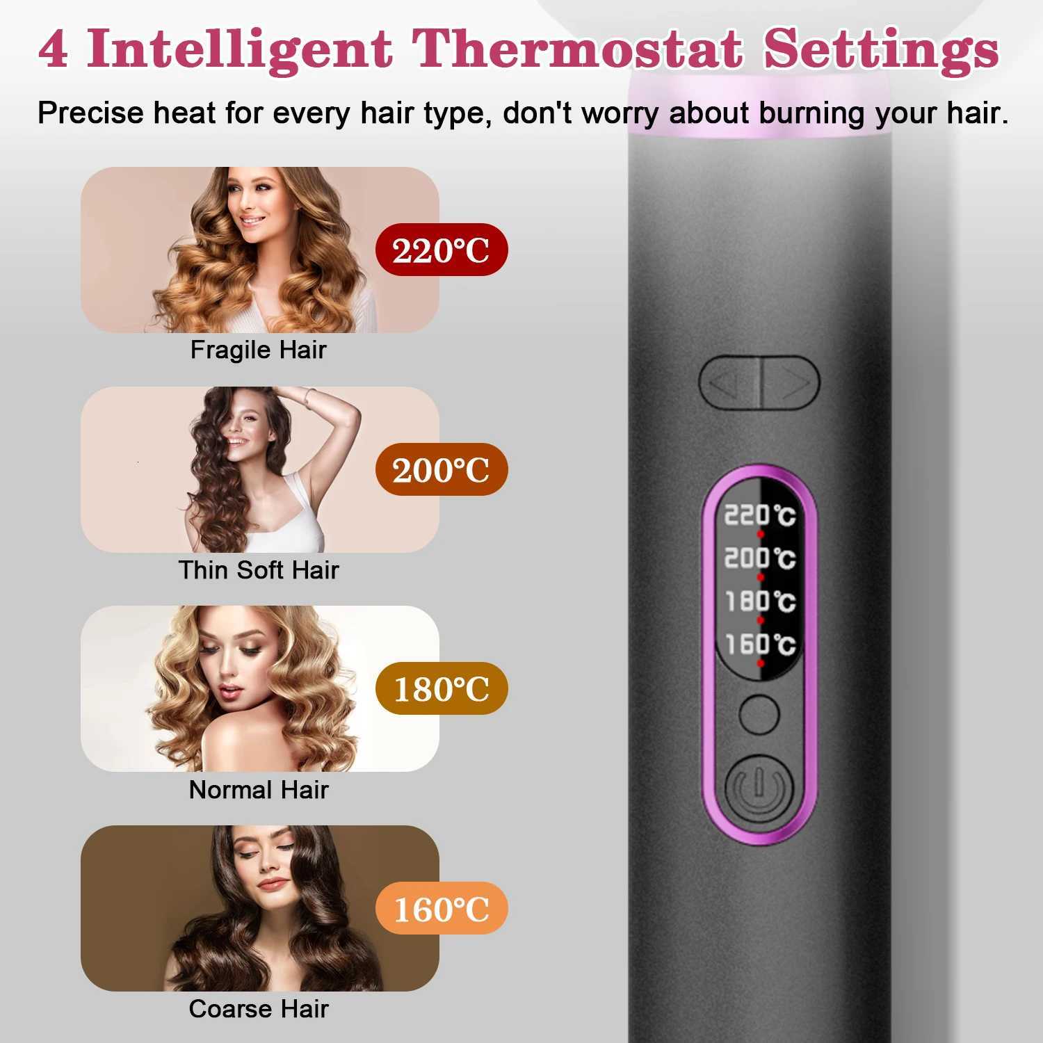 YIBER Rotating Curling Iron Wand Waves Natural Curls Styling Tools Ceramic Curly Automatic Power-Off Hair Curler For Hair CareT251210