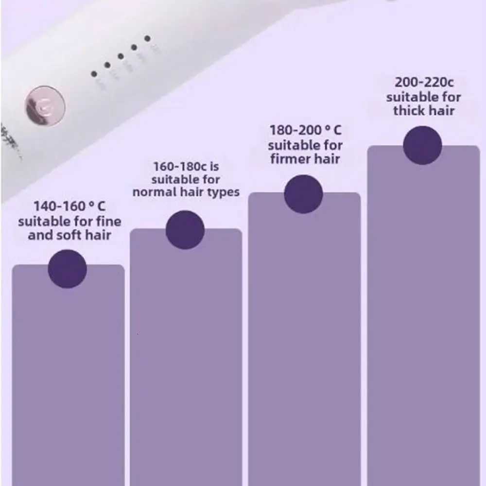 Ceramic 40mm Hair Curling Iron Fast Heating 5 Temperature Adjustment Electric Hair Curler Big Wave ManualT251210