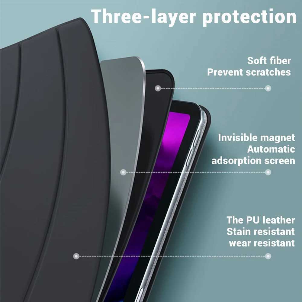 For iPad 6th Generation/ iPad 5th Gen 97 inch IPad Air 1 2 Case for IPad Pro97 2016 2017 2018 ipad Air 5 Air 4 2022 10th 109 H251210