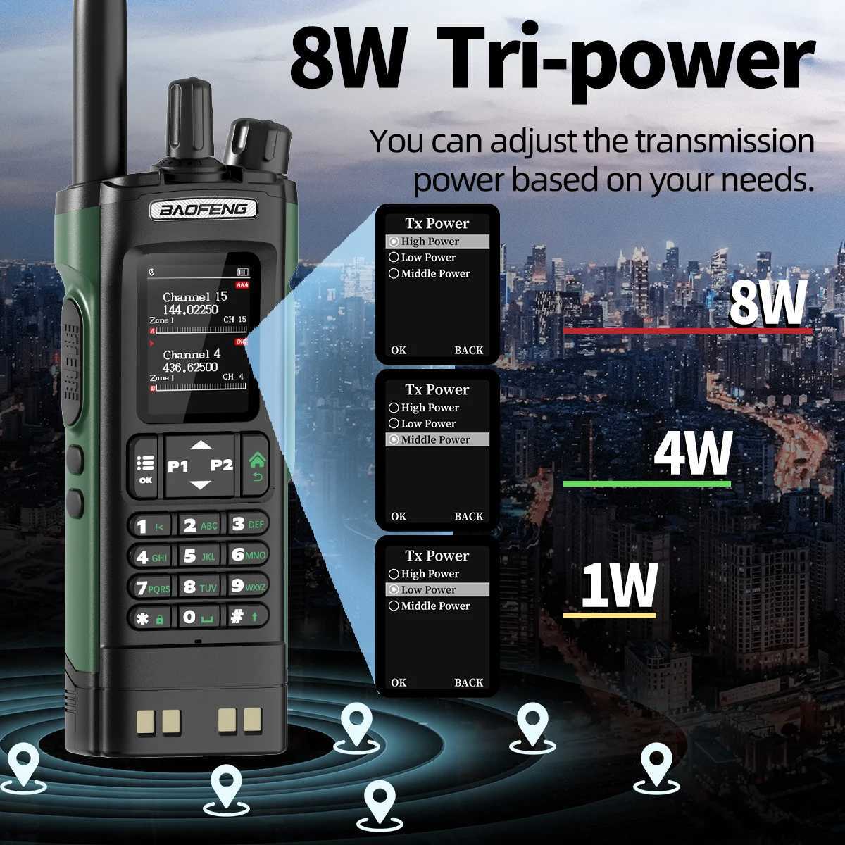 Baofeng DM-32 GPS DMR Digital Analog APRS Walkie Talkie AES256 Encryption Air Band FM AM GMRS Dual Band UHF VHF Radio DM-32UV M251210