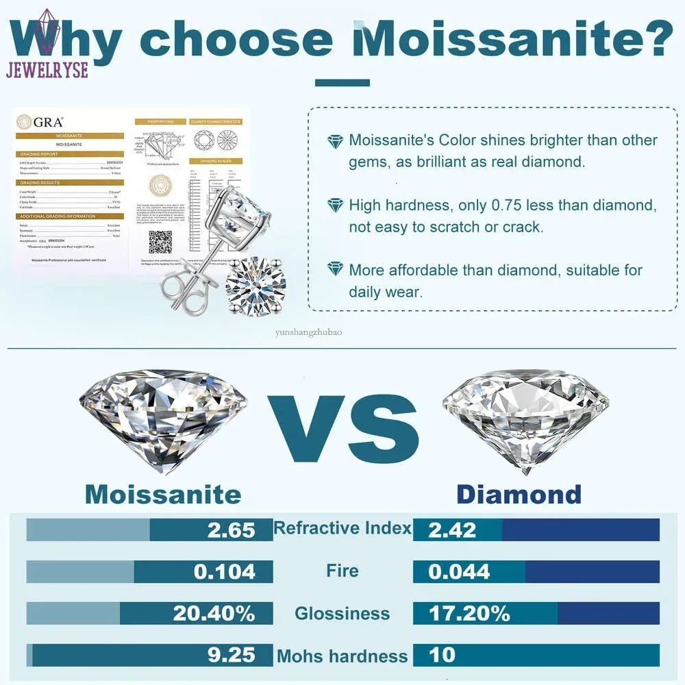 Dropshipping Usa Warehouse 3mm-10mm Gold Plated Sterg Sier Vvs Moissanite Dia Women Mossanite Stud Earrings Men