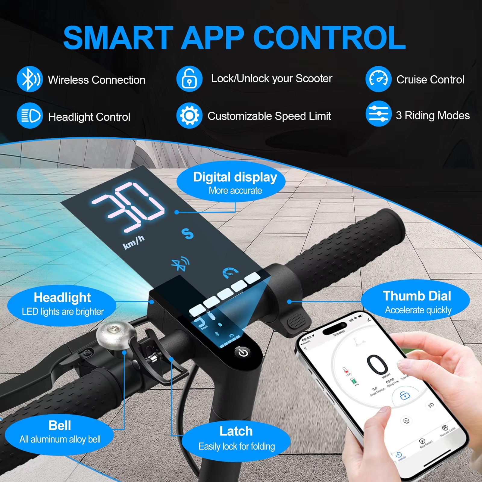 8.5Inch Escooter 36V 350W 25 KM/H 10.4AH Lithium Battery HS-04PRO Smart Foldable Electric Kick Scooter with EU/US/UK Warehouse