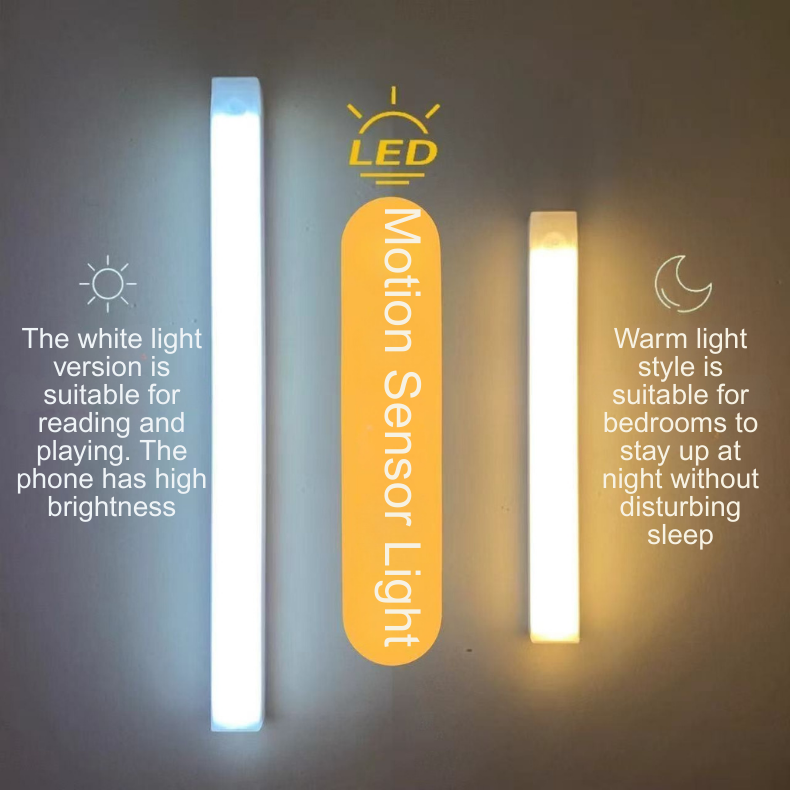 USB Rechargeable Magnetic Motion Sensor LED Lamp, Human-Induction Soft Glow Light for Closet/Cabinet12.10