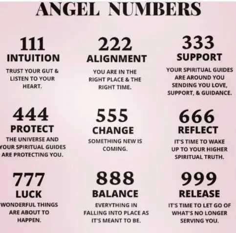 111 222 333 444 555 777 888 999 666 Devil Necklace Stainless Steel Unique Number Pendant Charms Golden Minimalist Jewelry BFF M251211