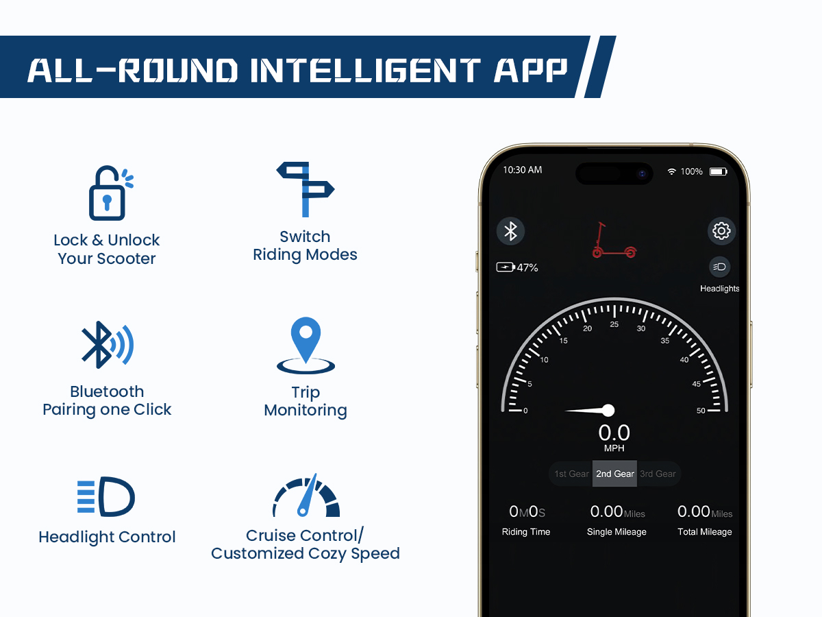 10 inches Electric Scooter Foldable E Scooter for Men, Woman 350W Motor, 10" Solid Tires, 36V, 10.4Ah, Max Speed Up to 19MPH and 21 Miles Long Ra