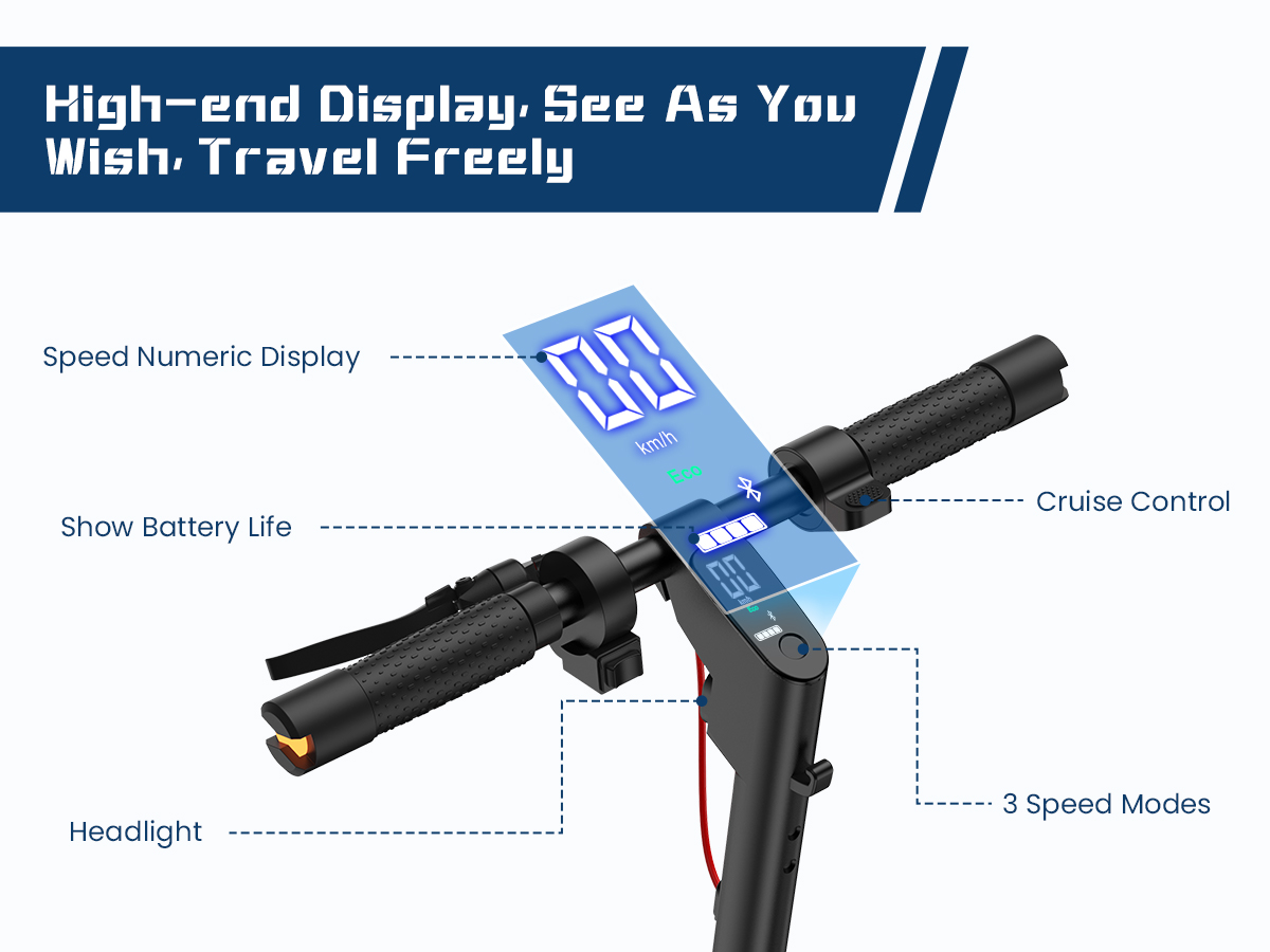 10 inches Electric Scooter Foldable E Scooter for Men, Woman 350W Motor, 10" Solid Tires, 36V, 10.4Ah, Max Speed Up to 19MPH and 21 Miles Long Ra