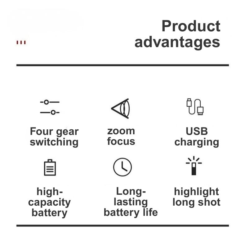 USB Rechargeable T6 LED Flashlight, 5W Multi-Mode ABS Torch with Zoom Focus & 18650 Battery for Outdoor Emergency12.10