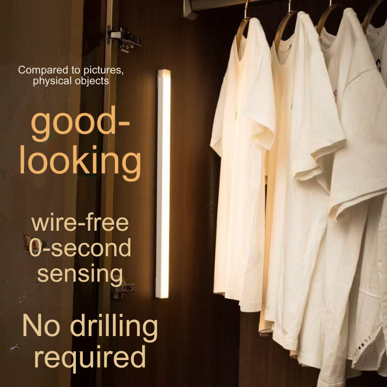 USB Rechargeable Magnetic Motion Sensor LED Lamp, Human-Induction Soft Glow Light for Closet/Cabinet12.10