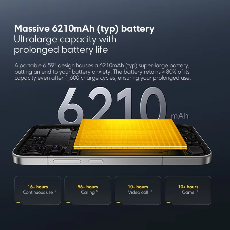 POCO F8 Pro 5G Global Version Smartphone Snapdragon 8 Elite 6.59" 120Hz HyperRGB AMOLED Display 6210mAh NFC