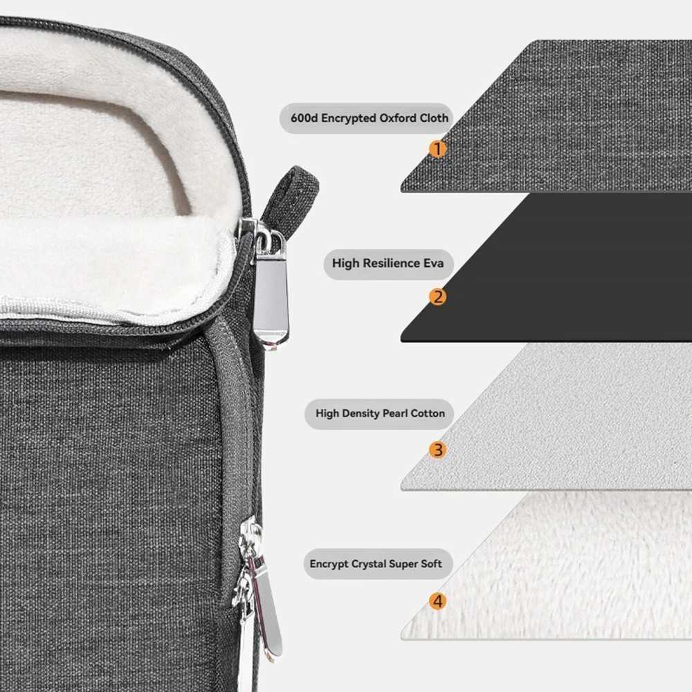 Laptop Bag For Macbook Air Pro 16 Case Computer 133 14 156 173 Inch Notebook Shoulder Handbag Men Women Waterproof BriefcaseT251212