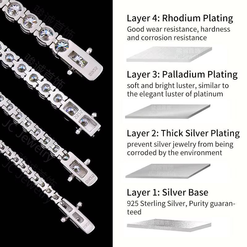 OUGEPHELI Moissanite Cuban Chain Miami Link Bracelet 6mm 1Row S925 Sterling Silver GRA VVS D Color Gold Plated Cadena Cubana