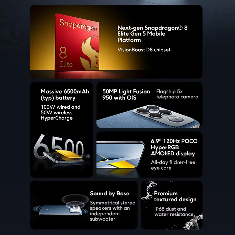 POCO F8 Ultra Smartphone Snapdragon 8 Elite Gen 5 6500mAh 6.9"120Hz POCO Hyper RGB AMOLED display Supports NFC