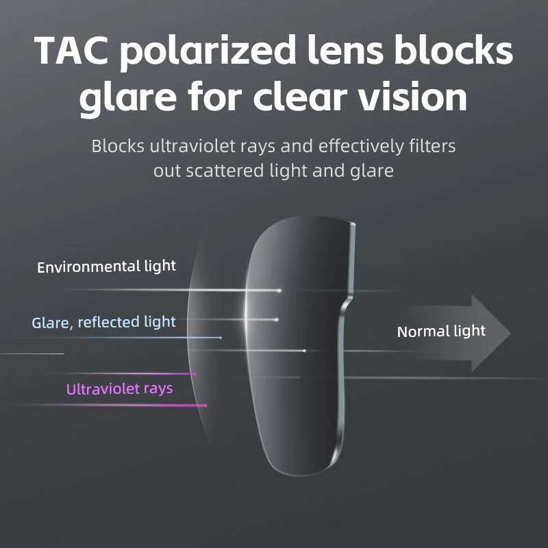 ROCKBROS Sunglasses Polarized Glasses Outdoor Cycling Fishing And Glare Lightweight Driving Bicycle Sunglasses Sport Sunglasses G251212