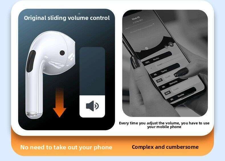 2025 New Factory Direct Sales Huaqiangbei Wireless Noise-Canceling Semi-In-Ear 7th Gen Pro Bluetooth Earphones with Extended Battery Life, Call Functi