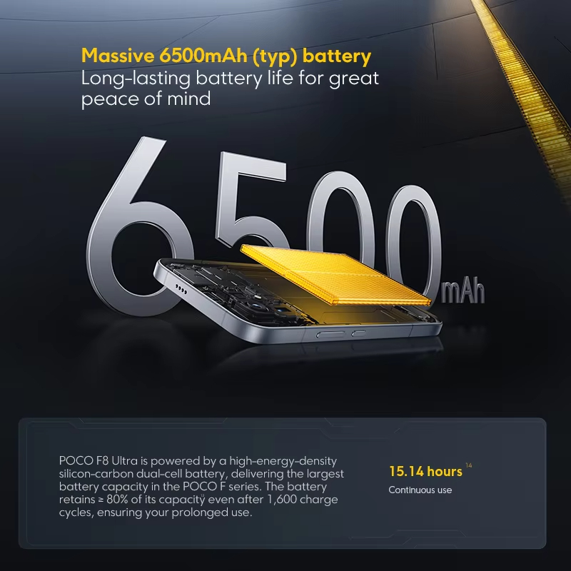 POCO F8 Ultra Smartphone Snapdragon 8 Elite Gen 5 6500mAh 6.9"120Hz POCO Hyper RGB AMOLED display Supports NFC