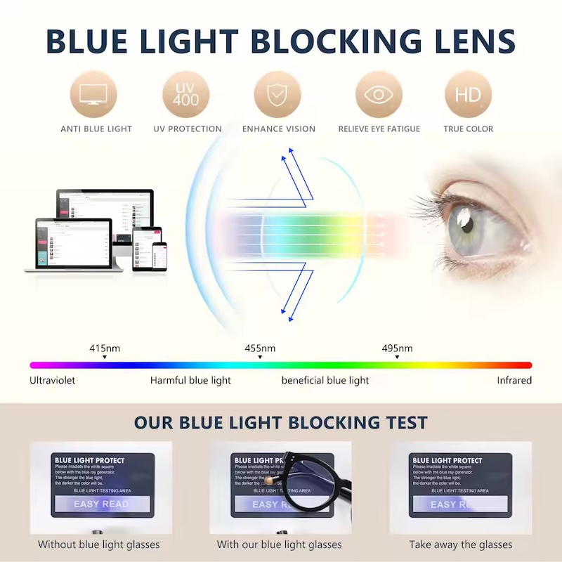 Square Retro Gaming Sunglasses Anti Blue Light for Computer Work Oversized Blue Blocking Glasses RX Myopia Prescription Optical Men Women, CB Fashion 