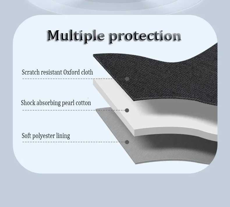 Laptop Bag Computer Case Notebook Bag Laptop Sleeve Laptop Case for 13 14 15 17 Inch Macbook Air Pro HP Huawei Asus DellT251212