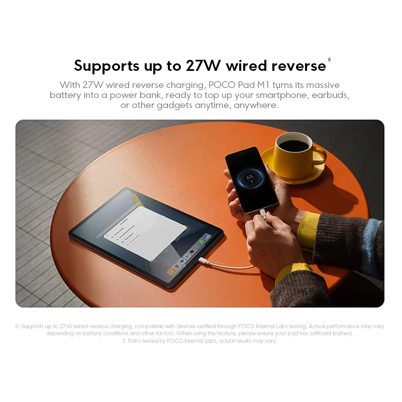 POCO PAD M1 Global version Tablet Snapdragon 7s Gen 4 12.1" 120Hz 2.5K display 12000mAh Xiaomi Pad PC