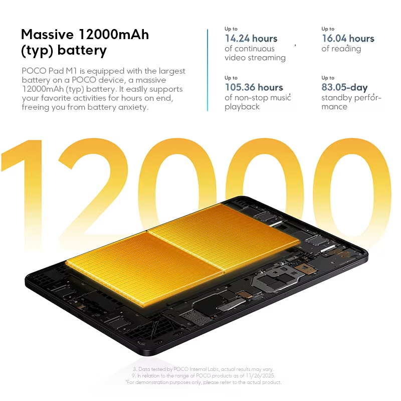 POCO PAD M1 Global version Tablet Snapdragon 7s Gen 4 12.1" 120Hz 2.5K display 12000mAh Xiaomi Pad PC