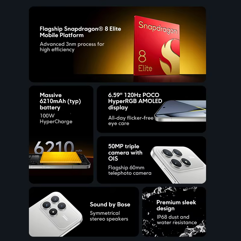 POCO F8 Pro 5G Global Version Smartphone Snapdragon 8 Elite 6.59" 120Hz HyperRGB AMOLED Display 6210mAh NFC
