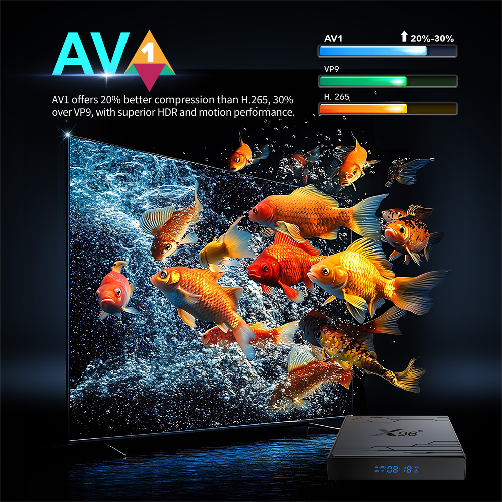 X96 NEX Amlogic S905Y5 4K HDR10+ Resolution Android 14 Voice Control 4G 32GB Set Top Box WiFi 6 100M LAN BT5.x