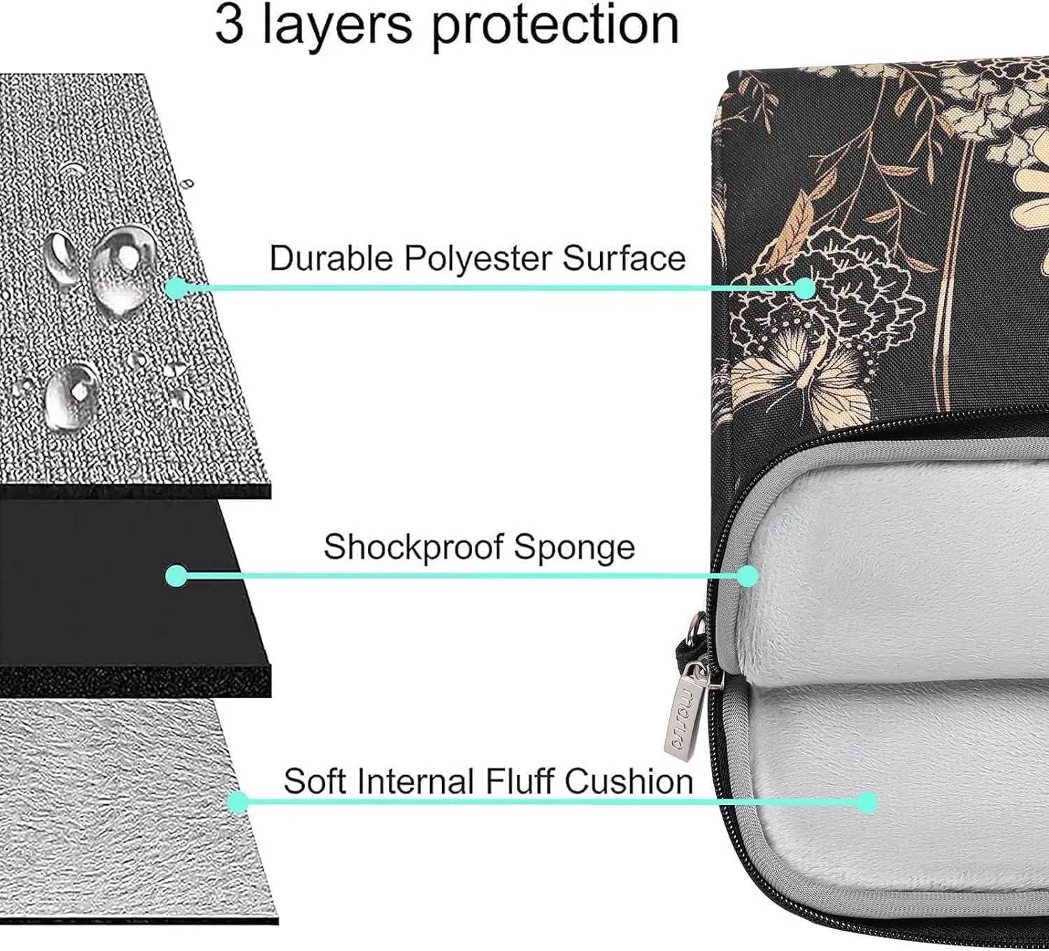 Laptop Shoulder Bag 133 14 15 16 173 inch Notebook Sleeve Case for MacBook Air Pro Dell Asus HP Portable Handbag for Men WomenT251212