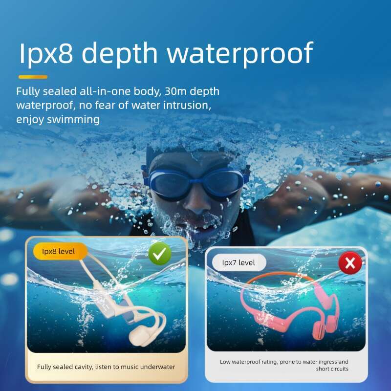Renowned brand wholesale cross-border hot selling headphones&Earphones X bone conduction long battery life in ear running and swimming specific headph
