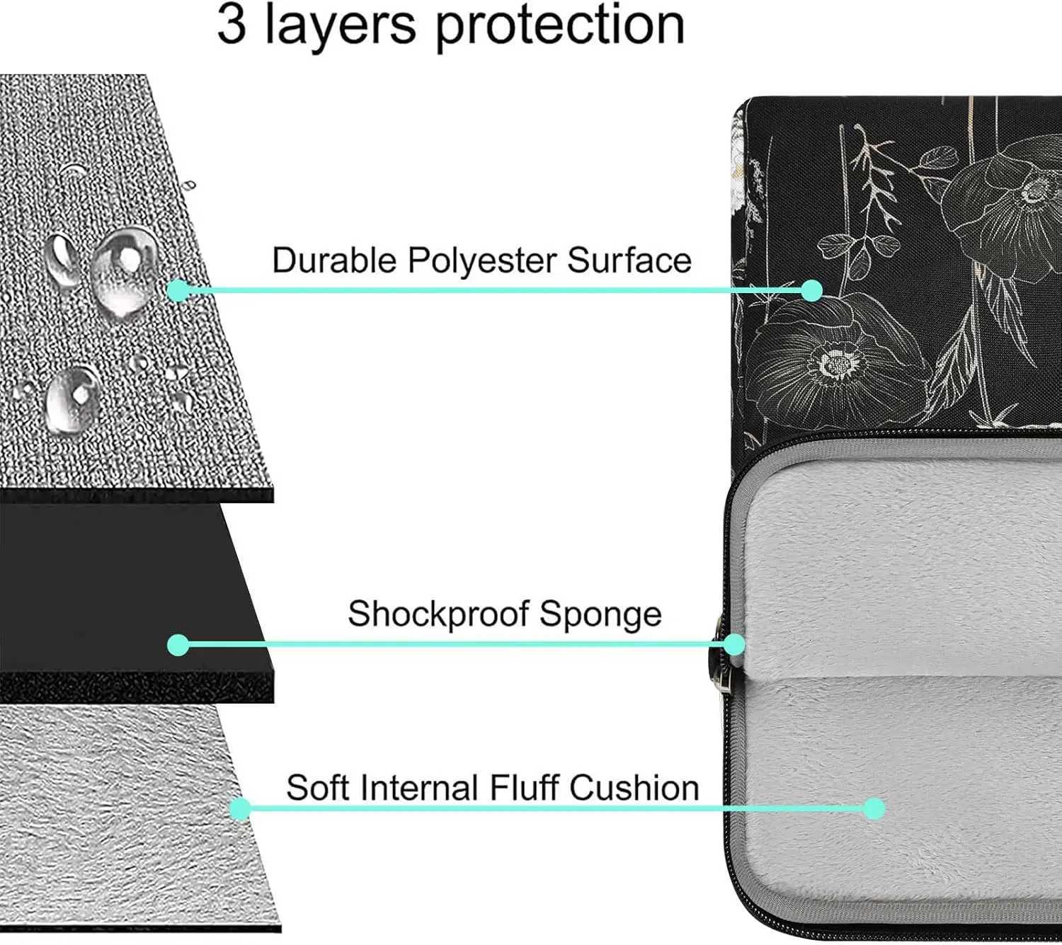 MOSISO Laptop Bag 13-16 inch with Shoulder Strap Retro Flower with Handle 156 Macbook Case for Macbook Air/Pro HP Lenovo DellT251212